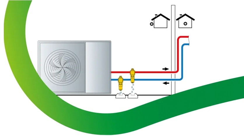 Fot. Caleffi