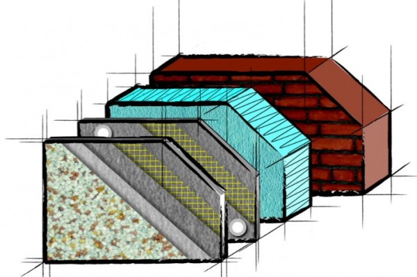 weber.therm MOSAIC