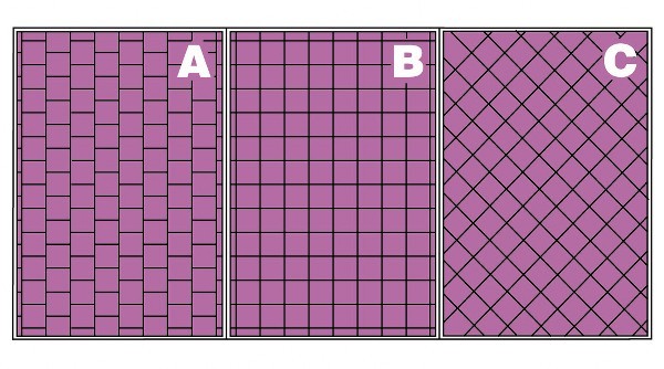 Sposób układania płytek: na zrąb (A), prosto (B) i w karo (C). Rys. ATLAS