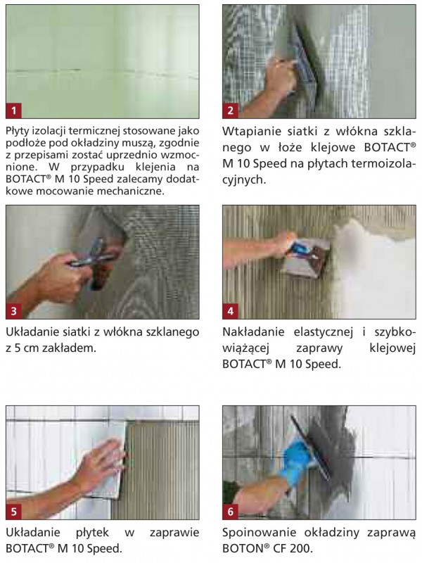 Okładziny w obiektach według Botament
