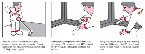 W jaki sposób wykonać izolacje ścian w pomieszczeniach mokrych
