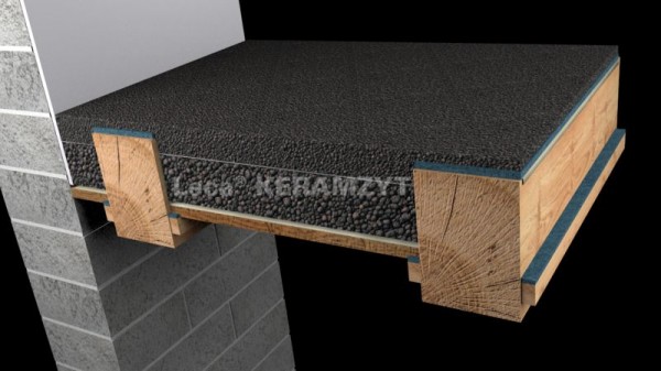 5. z Leca<sup>®</sup> KERAMZYTU podsypkowego wykonujemy podkład o grubości 2-10 cm