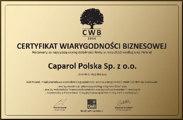 Caparol Polska wiarygodnym partnerem biznesowym
