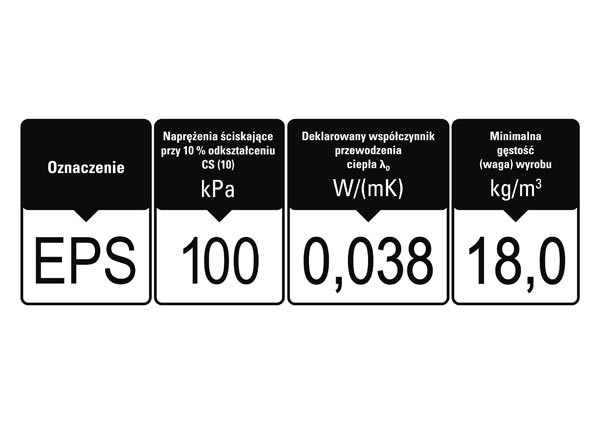 Gwarantowany Styropian przyklad oznakowania paczek. Fot. PSPS