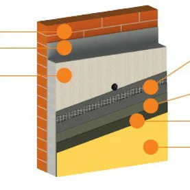 MultiTherm® EPS - system ociepleń ścian zewnętrznych