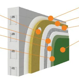 System Tytan na wełnie mineralnej