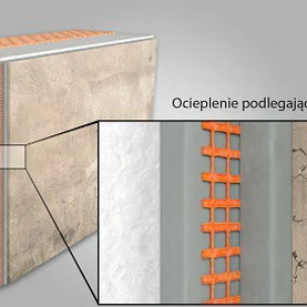 Nowoczesna technologia DEEP PROTECTION