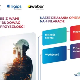  Grupa saint-gobain przeprowadziła rebranding marek isover, rigips i weber