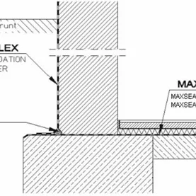 Powłokowe izolacje fundamentów