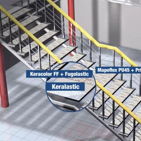 Klejenie na metalu według Mapei