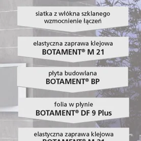 Ścianka działowa prysznica